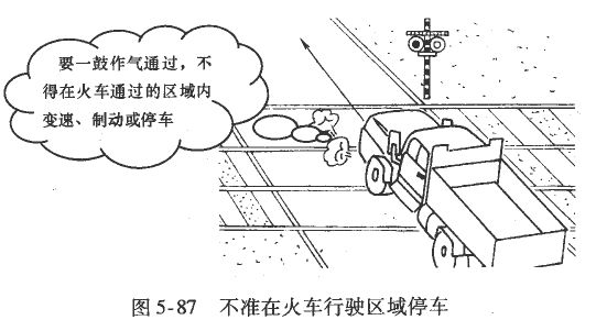 汽车、货车通过铁道路口