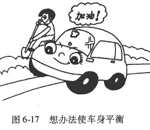车骑路肩该怎么办？