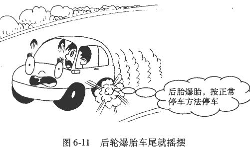 汽车突然爆胎该怎么办？