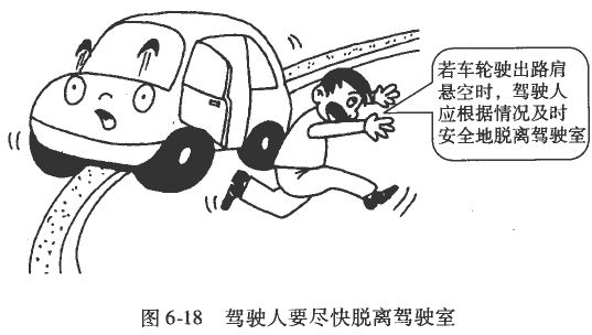车轮驶出路肩悬空时该怎么办？