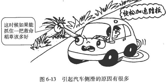 汽车发生侧滑该怎么办？