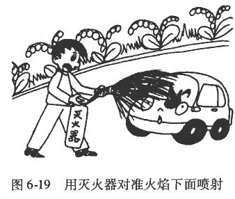 汽车发生火灾该怎么办？