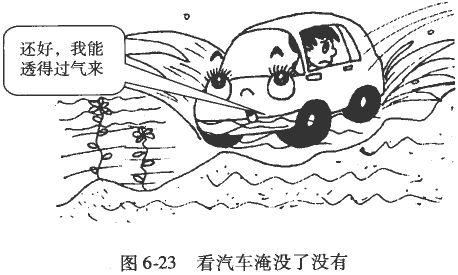 汽车意外落水该怎么办？