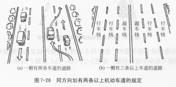 汽车上路应遵守哪些道路通行规定？（续）