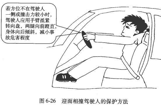 汽车要发生相撞、碰擦时该怎么办？