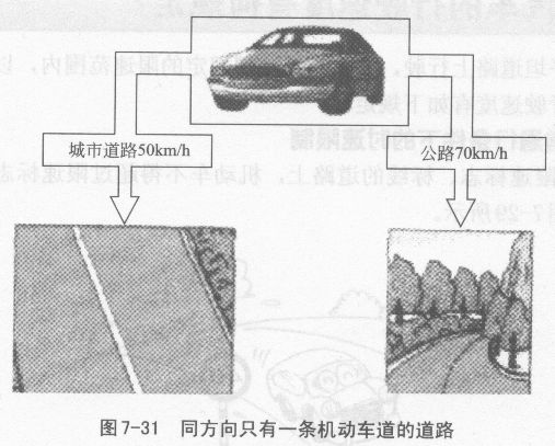 汽车的行驶速度有何规定？
