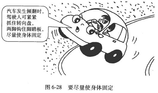汽车翻车时该怎么办？