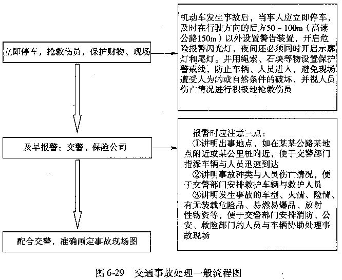 发生交通事故后驾驶人应怎么处理？