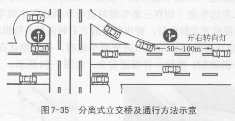 安全通过立交桥的注意事项有哪些？
