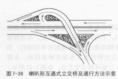 安全通过立交桥的注意事项有哪些？