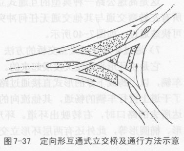 安全通过立交桥的注意事项有哪些？