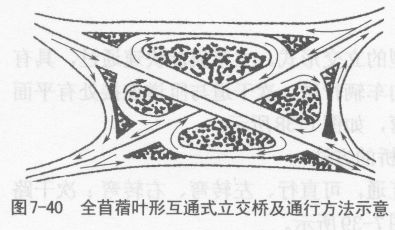 安全通过立交桥的注意事项有哪些？（续）