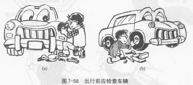 高速公路驾驶需留心哪些问题？