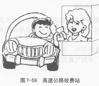 高速公路驾驶需留心哪些问题？