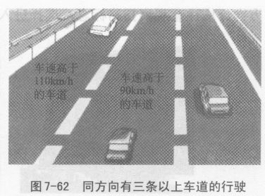 高速公路行车道驾驶技巧