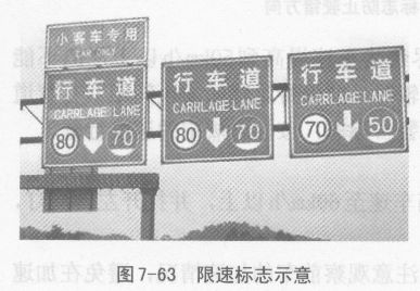 高速公路行车道驾驶技巧