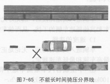 高速公路行车道驾驶技巧