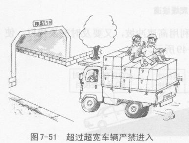 车辆通过隧道时的注意事项有哪些？