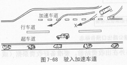 高速公路驾驶注意事项