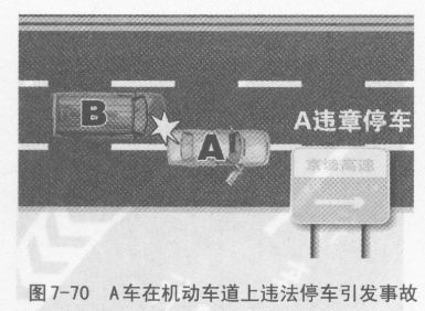 高速公路驾驶注意事项