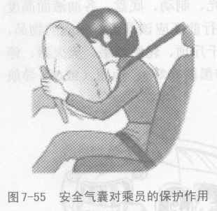 使用装有安全气囊的汽车要注意哪些问题？