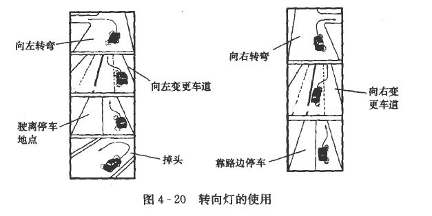 新手注意：灯光、喇叭和警报器具的使用规则