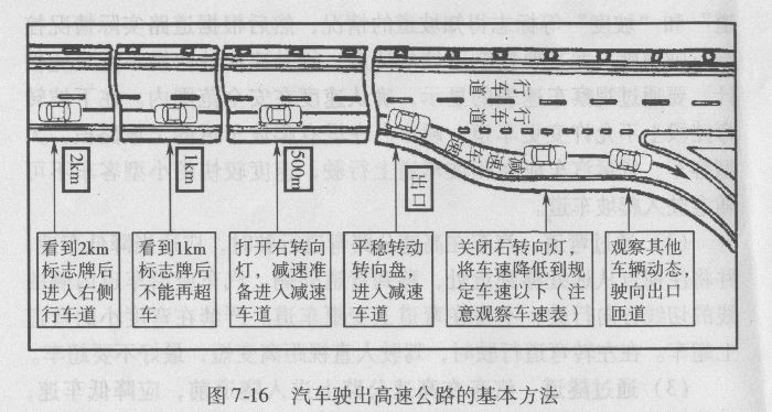 汽车驶离高速公路如何安全驾驶？