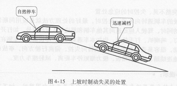 制动突然失灵或失效