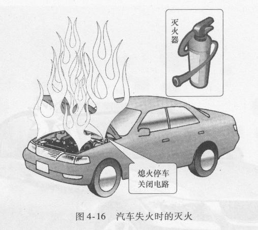 车辆行车发生火灾