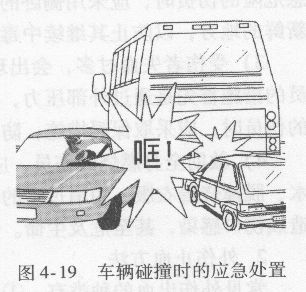 车辆碰撞时的应急处置