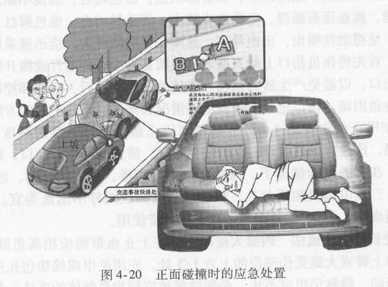 车辆碰撞时的应急处置