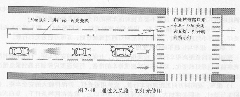 夜间驾驶技巧之安全通过交叉路口的灯光使用