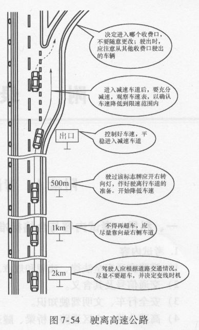驶离高速公路的技巧