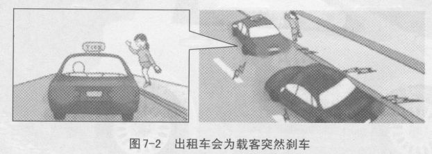 新手上路应该注意哪些问题？