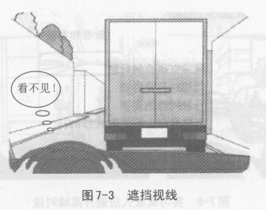 新手上路应该注意哪些问题？
