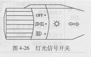 灯光信号开关操作要领有哪些？