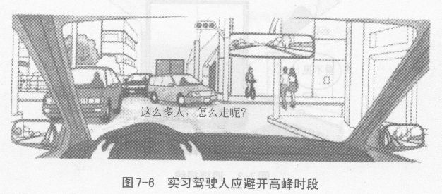 新手上路应该注意哪些问题？（续）