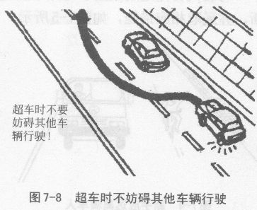 文明行车应注意什么？