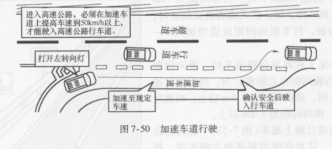 匝道示意图图片