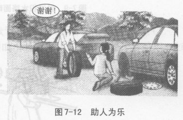 文明行车应注意什么？（2）