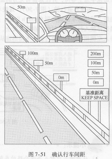 高速公路行驶
