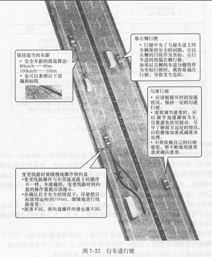 高速公路行驶