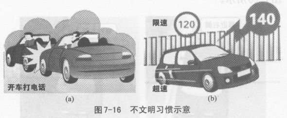 文明行车应注意什么？（3）