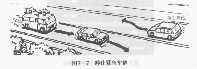 文明行车应注意什么？（3）