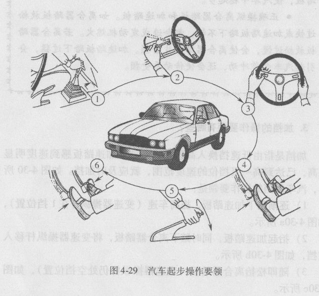 汽车起步的操作要领有哪些？