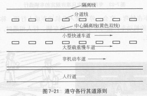 汽车上路应遵守哪些道路通行规定？