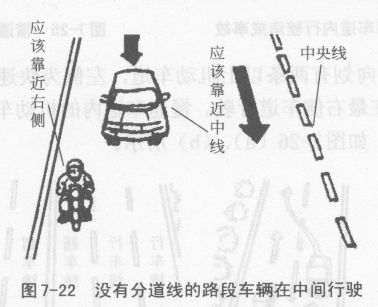 汽车上路应遵守哪些道路通行规定？