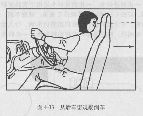 汽车倒车的操作要领有哪些？
