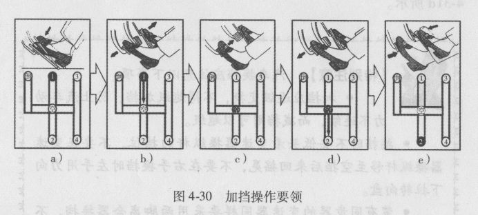 加挡的操作要领有哪些？