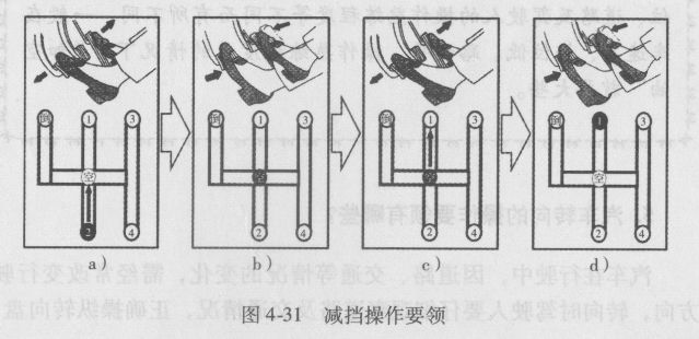 减挡的操作要领有哪些？